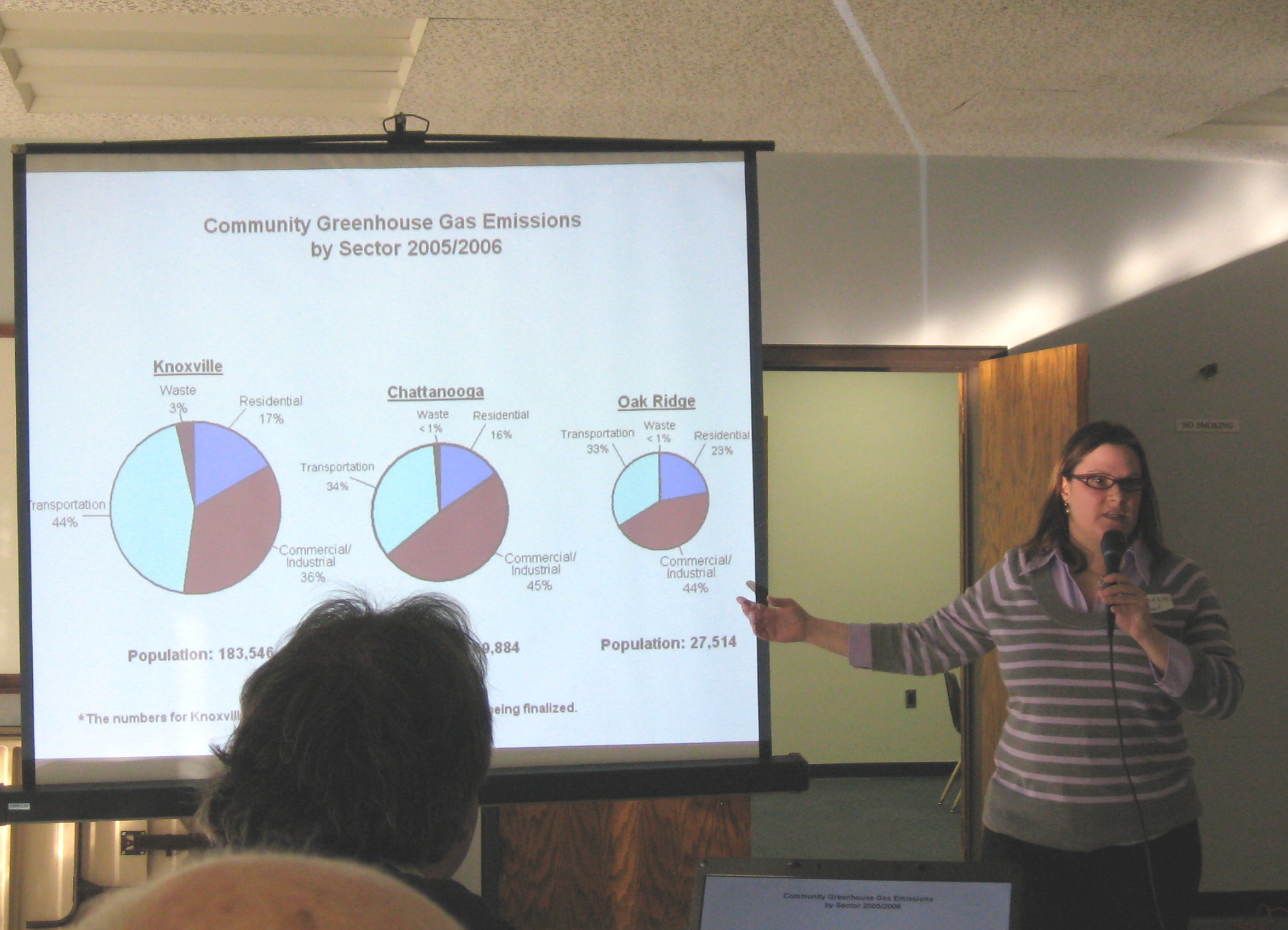 Athanasia Senecal describes results of Oak Ridge's greenhouse gas emissions inventory